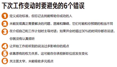 为新职位做准备