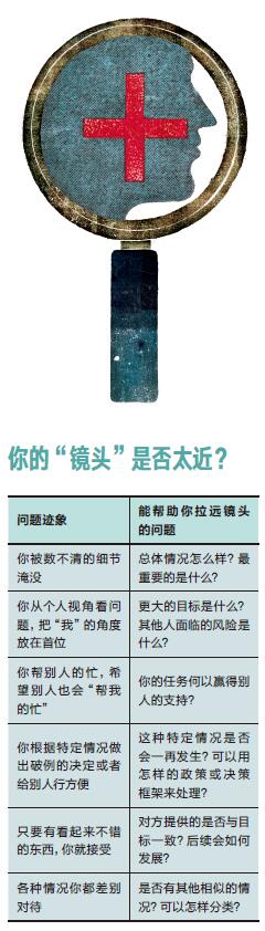 适时缩放理论