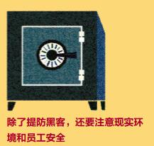 前沿-保护企业-除了提防黑客