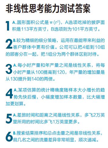 特3-25