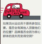 案例6