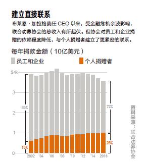 5-实战复盘-2
