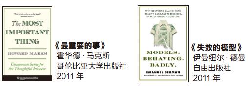 华尔街能管好金融风险吗？★