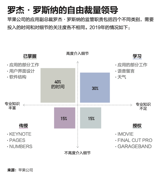 截屏2020-11-17 06.06.18