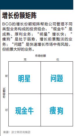 聚光灯1-2