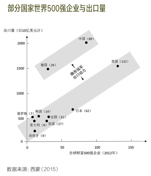 屏幕快照 2019-07-04 下午5.07.08