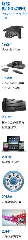 Polycom大中华区总裁李钢：本土化，要规则更要情谊