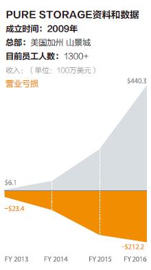实战复盘-2