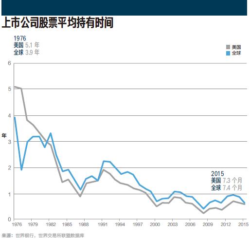 公司领导层的根本性错误★