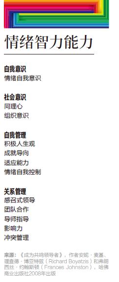 幸福陷阱：我们为何在工作中消耗自己★