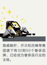 简约优雅如何胜过高调奢华