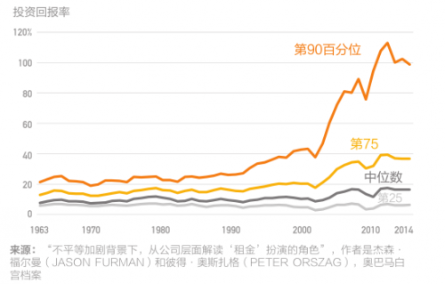 微信截图_20190102160744