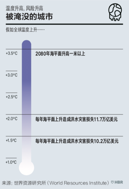 屏幕快照 2020-06-11 12.31.48