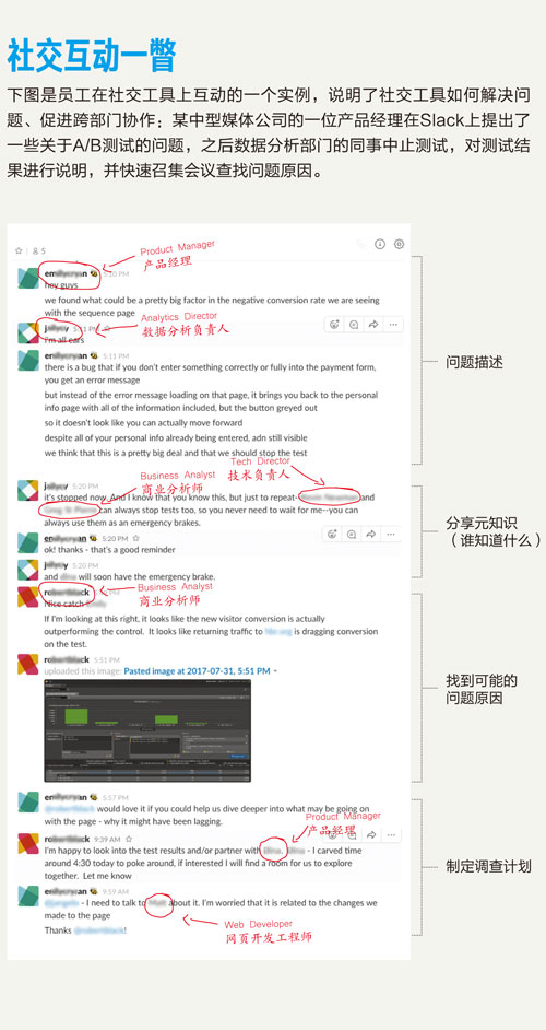 企业社交工具应用指南★