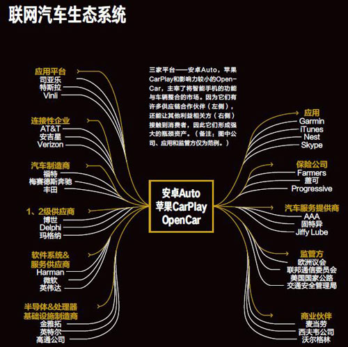 管理枢纽经济★