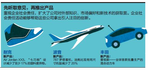 “好”公司会推出更多新产品
