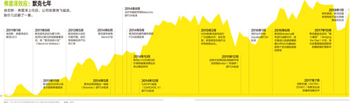 企业存在之意义，是回馈社会以价值”-对话默克（Merck）CEO肯尼斯·弗雷泽（Kenenth Frazier）★