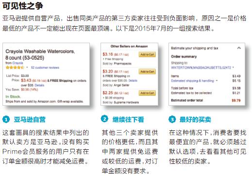 若平台发起进攻