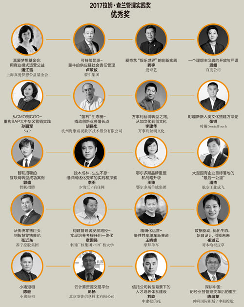 查兰将-优秀奖-小