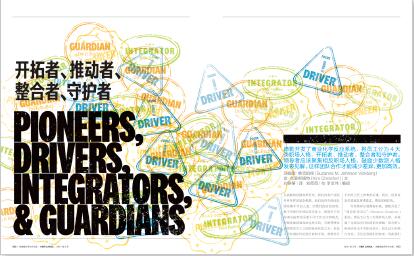 2017年3月刊英文摘要