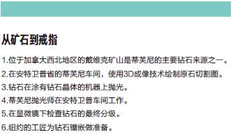 实战2