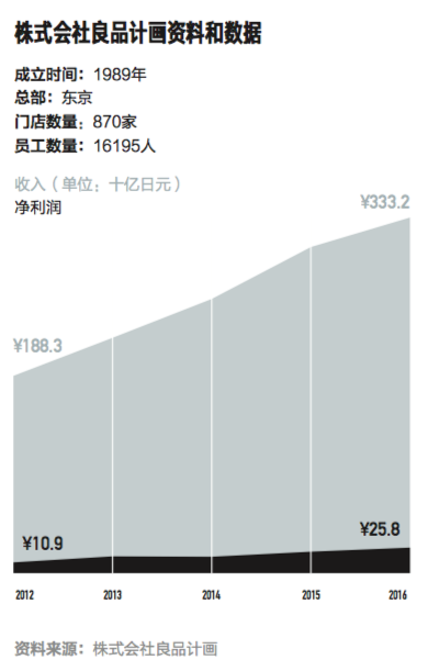 屏幕快照 2018-01-07 17.43.23