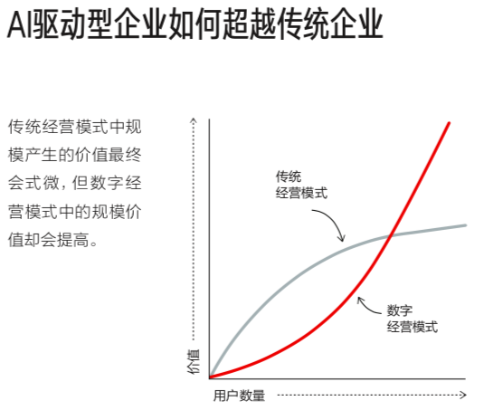 屏幕快照 2020-01-13 18.23.24