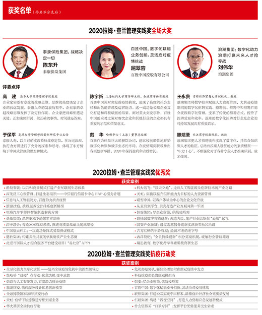 以管理的确定性，应对世界的不确定——2020拉姆·查兰管理实践奖隆重揭晓