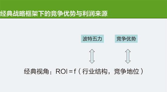 企业优势矩阵：竞争VS生态★