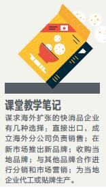 开拓美国市场的品牌战略