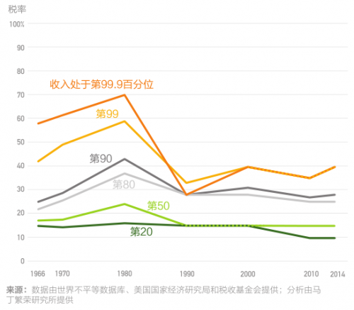 微信截图_20190102160846