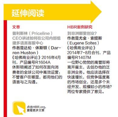 全球创业家★