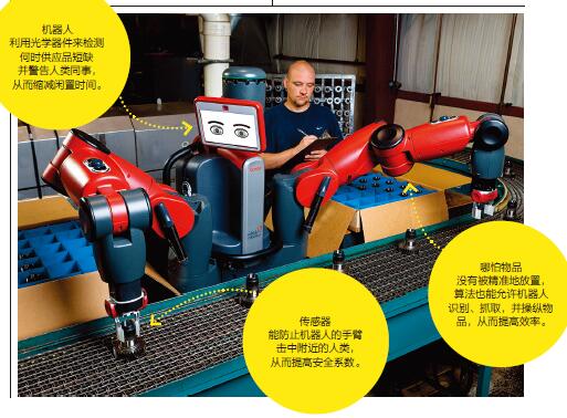 更智能，更迷你，更安全的机器人