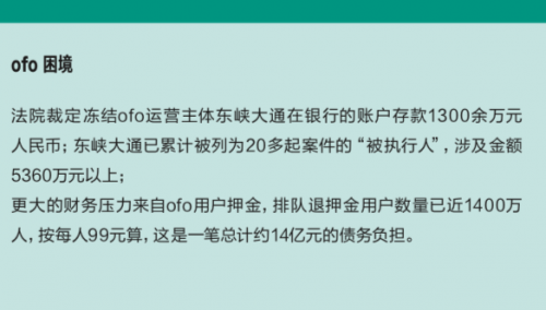 ofo败因★