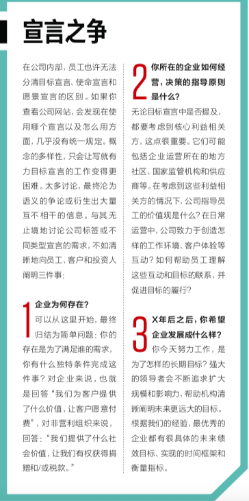 企业为何而生？★