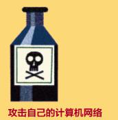 前沿-保护企业-攻击自己的计算机网络