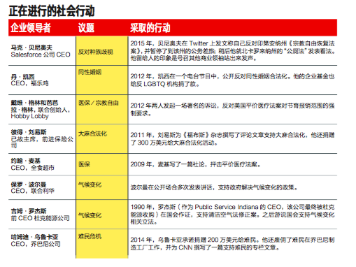 屏幕快照 2018-01-07 18.53.24