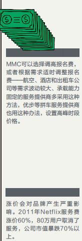 案例3