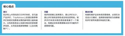 设计更优化的网络评价体系★