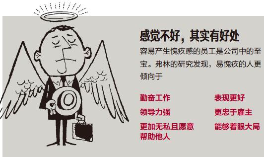 常有愧疚感，能当好领导