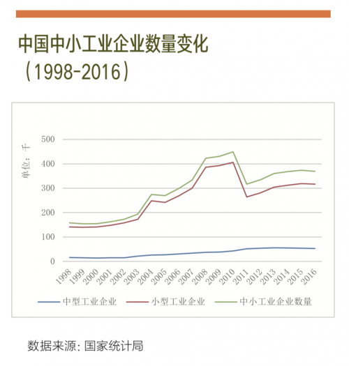 屏幕快照 2019-07-04 下午5.07.30
