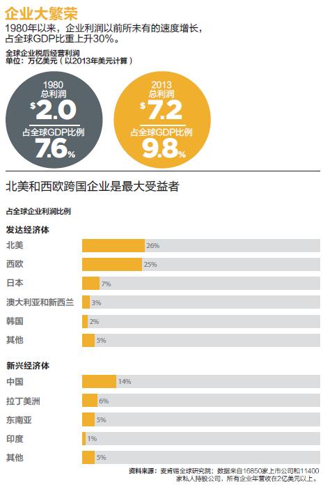 告别大繁荣★