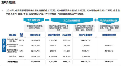 中网总裁张军慧：让网球成为中国体育的 “意见领袖”