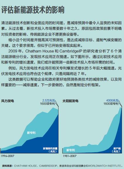 前沿-插图